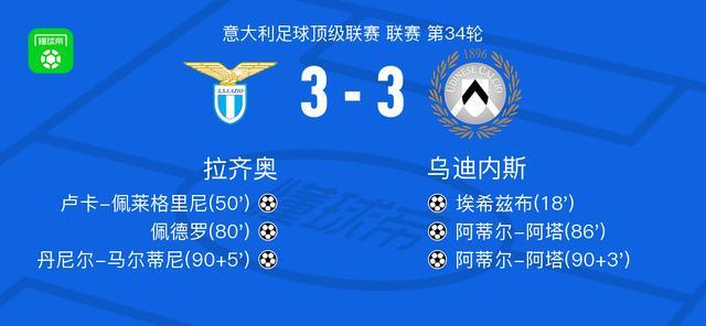 开云-拉齐奥3-3乌迪内斯，埃希兹布破门，丹尼尔-马尔蒂尼救主