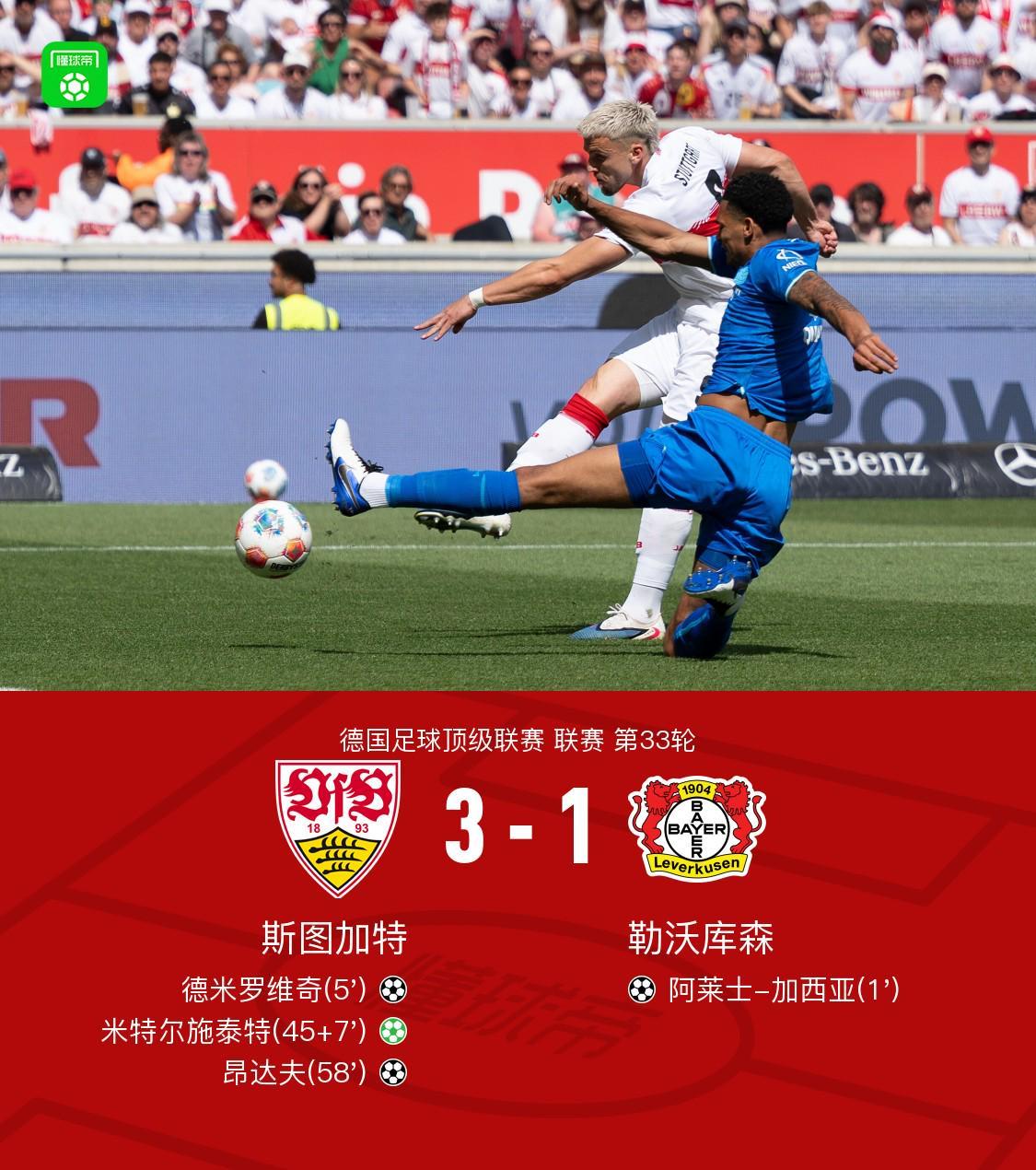 开云-斯图加特3-1逆转药厂升至联赛第四，德米罗维奇、昂达夫破门